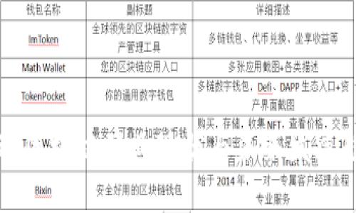武汉先达区块链产业现状与未来发展趋势分析