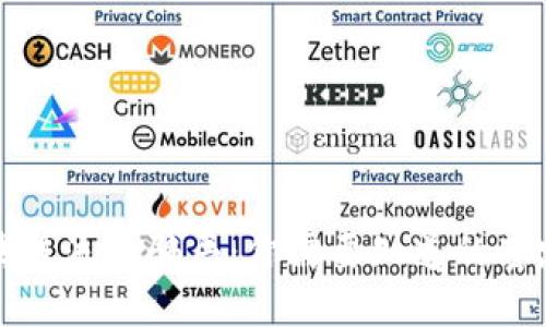 揭秘区块链流量骗局：你需要知道的套路与陷阱