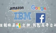 探秘区块链转账渠道：文档、钱包与平台的全面