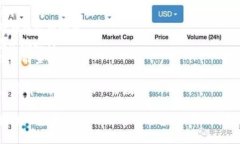 以下是一些与区块链相关的单选题示例：1. **区块