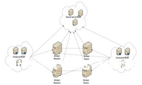 如何在安卓手机上下载TP钱包：全面指南与实用技巧