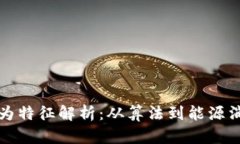 区块链挖矿行为特征解析：从算法到能源消耗的