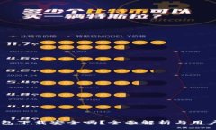 币圈TP钱包下载安全吗？全面解析与用户体验分享