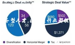 在美国，区块链行业正在快速发展，相关职业种