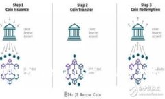  如何安全下载TP钱包海外版iOS应用：用户指南与