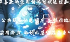 区块链技术已经逐渐渗透到各个行业，带来了很