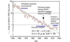 区块链科技驱动下的新兴包装公司推荐