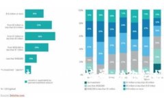 2023年区块链合作媒体榜单，助你把握行业动态