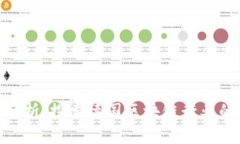 德国区块链投资者分析：探索德国区块链行业的
