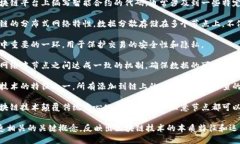 代表区块链的字可以有以下几个：1. **链**：直接