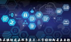 2023年区块链龙头股票盘点：从市场动向看未来投