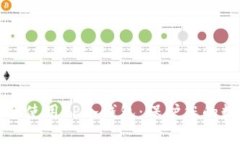 如何安全使用TP冷钱包：保护您的数字资产