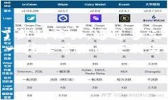 заголовок全球区块链项目分布：探索主要国