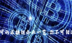 2023年国家认可的区块链企业一览：你不可错过的