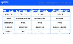 当然可以！以下是一个关于“区块链数字基地有