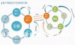 2023年区块链社群策划活动指南：构建活跃社区的