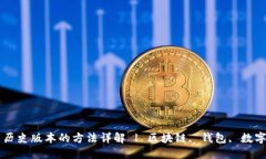 TP钱包官网下载历史版本的方法详解 | 区块链, 钱