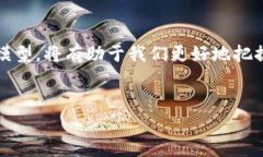 出言不逊区块链分散性分析模型：多维度探索/出