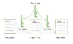 截至我最后的更新（2023年10月），TP钱包（Token