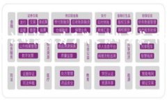 在当前的数字货币环境中，涉及到冷钱包的合法