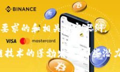 以下是一个符合您要求的和相关内容大纲。2023年