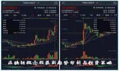 区块链概念股最新趋势分析与投资策略
