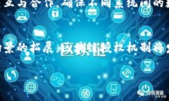 区块链技术以其去中心化、透明度和不可篡改性