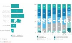   区块链域名后缀大全：探索未来数字身份的关键