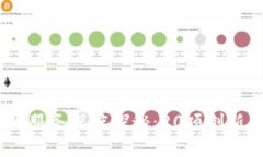 2023年迪拜区块链服务深度探秘：20项创新应用解