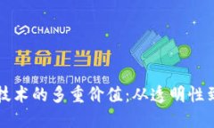 区块链技术的多重价值：从透明性到安全性