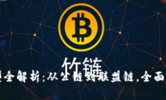 区块链市场类型全解析：从公链到联盟链，全面