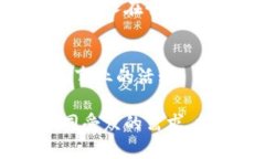 区块链技术近年来在各个行业中得到了广泛应用