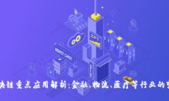 区块链重点应用解析：金融、物流、医疗等行业