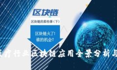 2024年医疗行业区块链应用全景分析与前景展望