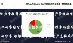   TP钱包如何快速兑换数字资产与最新市场趋势结
