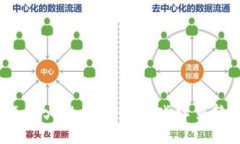 2023年最火的区块链游戏社交软件推荐