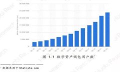 2023年区块链产业全景解析：六大行业类型详解
