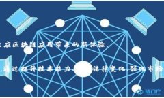 区块链营销的劣势：全面剖析及应对策略区块链