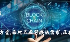 区块链技术正逐渐渗透到各个行业，催生了多种