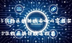 好的，以下是关于5位数区块链域名的内容框架和