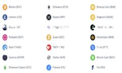 jiaoti侧链对区块链的作用和重要性分析/jiaoti  侧