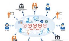 区块链技术的发展在全球范围内吸引了众多专家