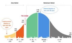 2023年最受欢迎的区块链游戏推荐：畅游虚拟世界