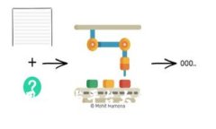 2024年区块链必用网站与平台大全，助你掌握数字