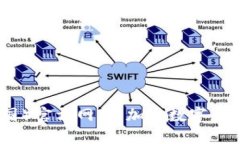 TP钱包（中国）官方网站：加密数字资产的安全港