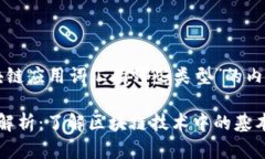 以下是关于“区块链应用词汇有哪些类型”的内