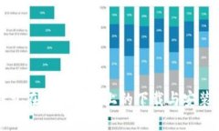 TP钱包在华为手机上的下载与安装指南