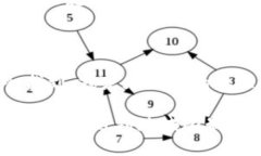 在苹果手机上下载 TP 钱包的步骤如下，但请注意