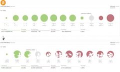 meta charset=＂UTF-8＂美国区块链模式的先锋公司及