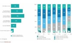 苹果手机如何下载TP钱包：简单详解与实用技巧